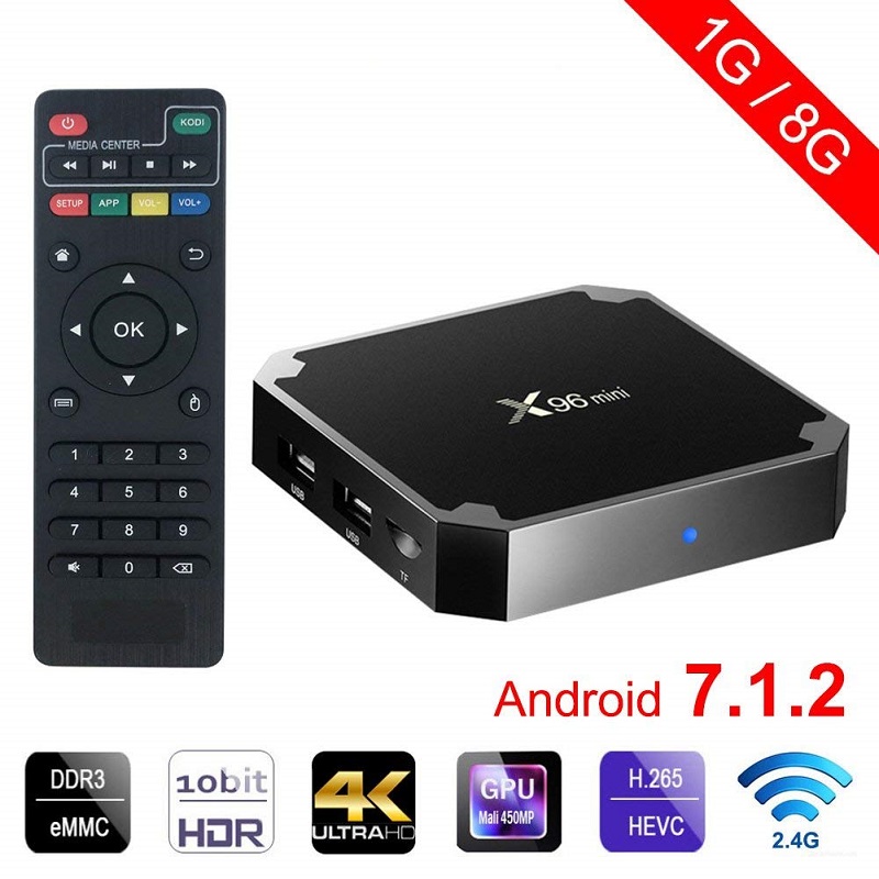x96 mini